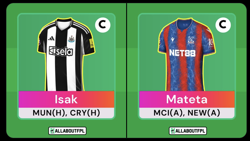 FPL Triple Captain Options for DGW32